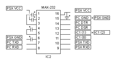 IC2 - MAX-232
