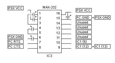 IC3 - MAX-232